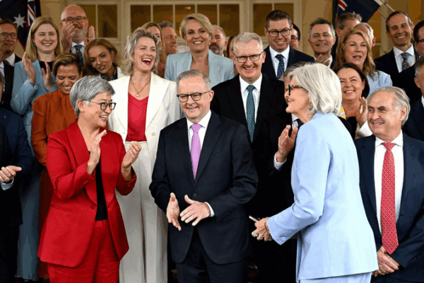 Australia Chooses Pragmatism Over Pressure in China Trade ππ€ Australia Chooses Pragmatism Over Pressure in China Trade ππ€