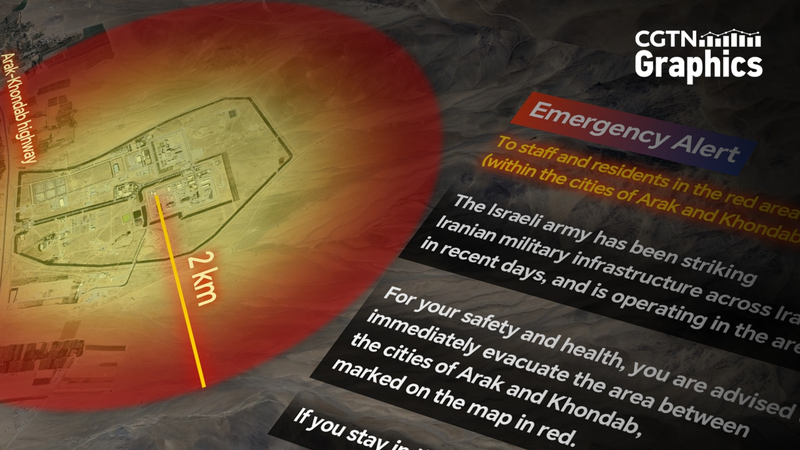 Israel Warns Residents Near Iran's Arak Reactor Amid Escalation 🚨