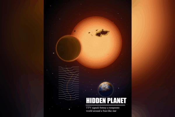 🌍✨ New Earth-Sized Planet Found in ‘Goldilocks Zone’ Using Breakthrough Method! 🌍✨ New Earth-Sized Planet Found in 'Goldilocks Zone' Using Breakthrough Method!