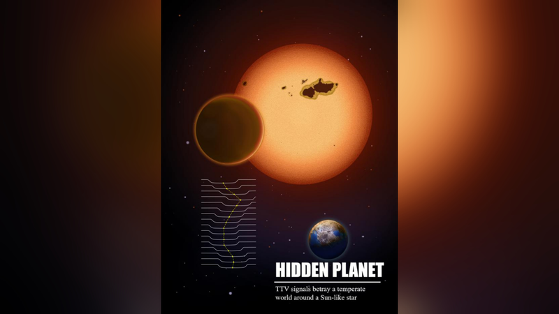 E6LZ7T4EDD0OTXCHDWEM - 🌍NewspaperAmigo – Your Global News Buddy 🗞️ 🌍✨ New Earth-Sized Planet Found in 'Goldilocks Zone' Using Breakthrough Method!
