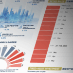 FPZ2882L7QXGDXK6QVGU - 🌍NewspaperAmigo – Your Global News Buddy 🗞️ China's Retail Boom: May Sales Surge Defies Expectations 🛍️📈
