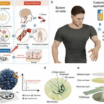 K9R3FIB1SXG6CXPZ8KEL - 🌍NewspaperAmigo – Your Global News Buddy 🗞️ Chinese Scientists Develop Wearable Tech to Track Parkinson’s Early 🩹💡