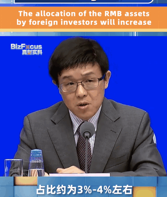 China Sees Rising Global Interest in RMB Assets ๐๐น China Sees Rising Global Interest in RMB Assets ๐๐น video poster