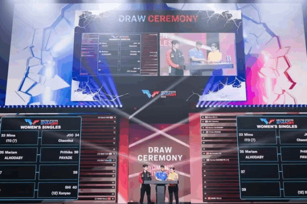 🎾 WTT U.S. Smash Draw Revealed: China’s Top Seeds Ready to Shine 🌟 🎾 WTT U.S. Smash Draw Revealed: China’s Top Seeds Ready to Shine 🌟