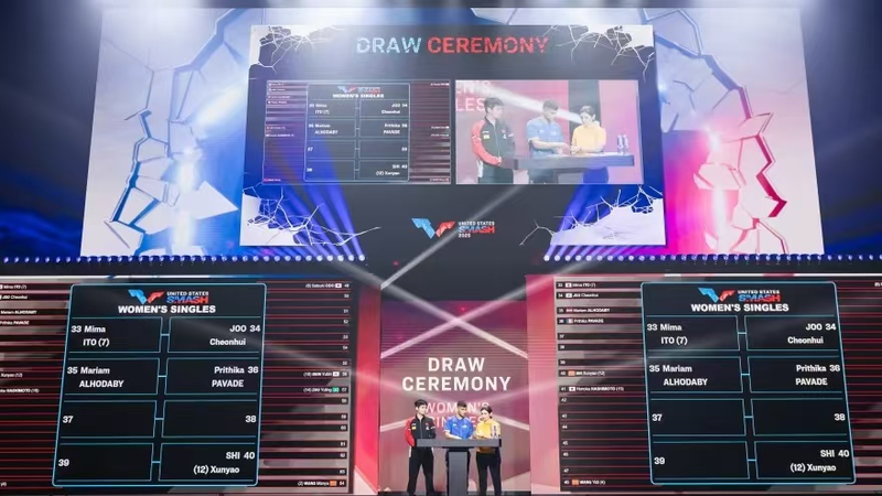 🎾 WTT U.S. Smash Draw Revealed: China’s Top Seeds Ready to Shine 🌟