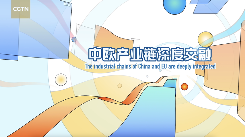 China & Europe: Industrial Powerhouses Forge Deeper Ties πβ‘ China & Europe: Industrial Powerhouses Forge Deeper Ties πβ‘ video poster