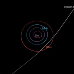 LS5KTTSGN1KGTSAMPYYY - 🌍NewspaperAmigo – Your Global News Buddy 🗞️ 🌌 Third Interstellar Visitor Spotted: Comet 3I/ATLAS Zooms Through Our Solar System