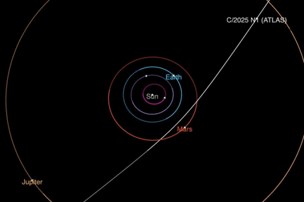 🌌 Third Interstellar Visitor Spotted: Comet 3I/ATLAS Zooms Through Our Solar System 🌌 Third Interstellar Visitor Spotted: Comet 3I/ATLAS Zooms Through Our Solar System