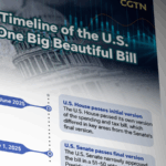 UGZNJ8RHZXLW1NQU9KV1 - 🌍NewspaperAmigo – Your Global News Buddy 🗞️ U.S. Passes Controversial 'One Big Beautiful Bill' Amid Debt Fears 💸📜