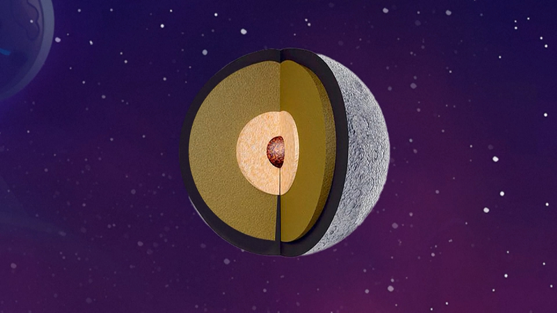 China’s Chang’e-7 Mission to Unlock Moon’s Secrets with Seismograph 🌕🔍 China’s Chang’e-7 Mission to Unlock Moon’s Secrets with Seismograph 🌕🔍