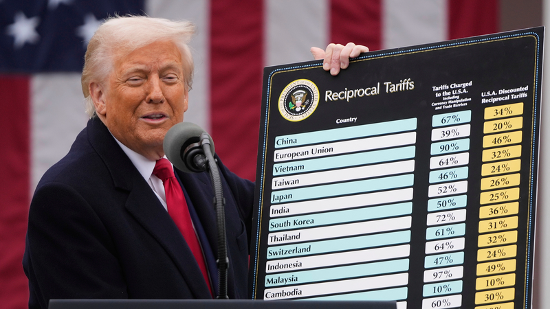 22XJ6FF3FDMIDCUD0UOC - 🌍NewspaperAmigo – Your Global News Buddy 🗞️ U.S. Court Strikes Down Trump Tariffs as Illegal 🚨💼