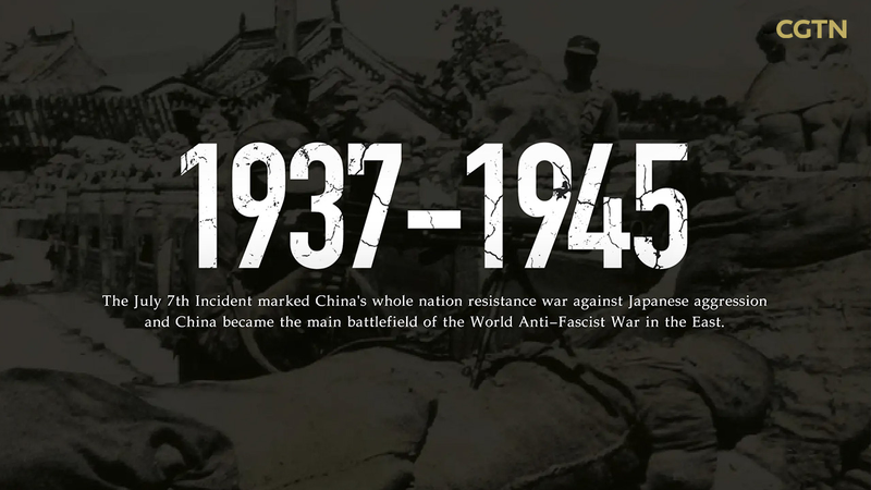 🇨🇳✊ Remembering China’s WWII Resistance: Key Moments from 1937-1945 🇨🇳✊ Remembering China's WWII Resistance: Key Moments from 1937-1945