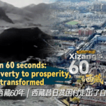 Xizang's 60-Year Glow-Up: From Poverty to Prosperity 🌄✨