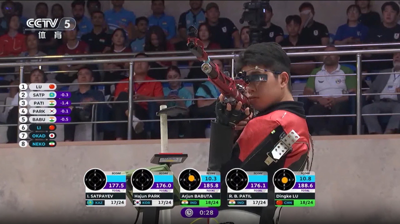 China Shoots for Silver at Asian Championships 🥈🎯 China Shoots for Silver at Asian Championships 🥈🎯
