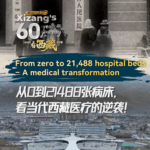 KLBI3ONXGFC8M3JH82GS - 🌍NewspaperAmigo – Your Global News Buddy 🗞️ From Zero to 21K Beds: Xizang’s Healthcare Miracle 🌏🏥 video poster