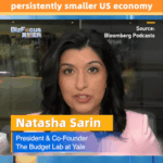 US Tariffs Shrink Economy, Yale Study Warns 🚨📉 video poster