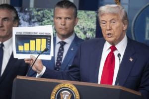 Trump Declares D.C. 'Crime Emergency' – What's Your Take? 🚨🗳️