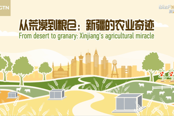 From Desert to Breadbasket: Xinjiang’s Cotton Boom 🌾✨ From Desert to Breadbasket: Xinjiang's Cotton Boom 🌾✨ video poster