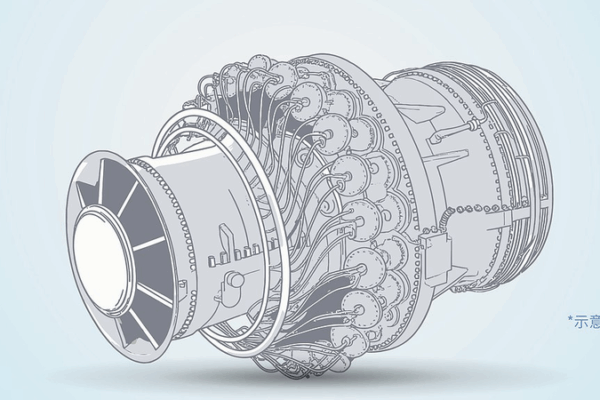 China Powers Up with Homegrown 110-Megawatt Gas Turbine 🌍💡 China Powers Up with Homegrown 110-Megawatt Gas Turbine 🌍💡