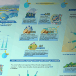 China’s Green Revolution Powers Global Climate Fight 🌱🌍