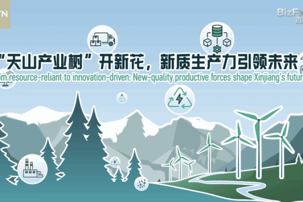 Xinjiang’s Economic Boom: Innovation Fuels 2 Trillion Yuan Milestone 🚀 Xinjiang’s Economic Boom: Innovation Fuels 2 Trillion Yuan Milestone 🚀 video poster