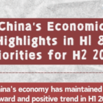 China's H1 2025 Economic Highlights & What's Next 🌟📈