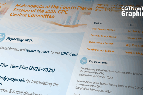 CPC's 4th Plenum: Key Dates & What's Ahead 🗓️🇨🇳