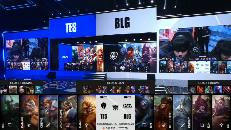 China’s Esports Stars Shine at LoL World Championship 🎮✨