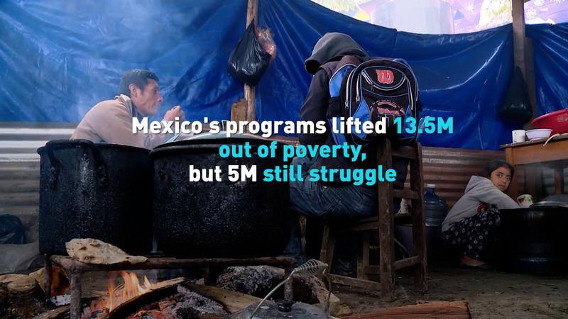 Mexico’s Poverty Fight: 13.5M Rise, But 5M Still Stuck 🌟🇲🇽 Mexico’s Poverty Fight: 13.5M Rise, But 5M Still Stuck 🌟🇲🇽 video poster