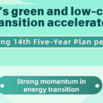 9R6C2FOHY0L82L5U6UD8 - 🌍NewspaperAmigo – Your Global News Buddy 🗞️ China’s Green Revolution Gains Momentum 🌱💨