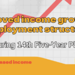 F9IN256DEV3D6U69WFGI - 🌍NewspaperAmigo – Your Global News Buddy 🗞️ China’s Income Boom: Wallets Get Heavier as Economy Thrives 💸📈