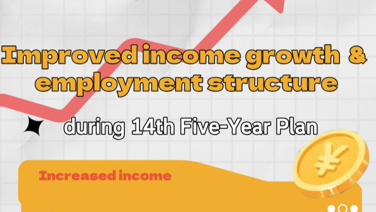 F9IN256DEV3D6U69WFGI - 🌍NewspaperAmigo – Your Global News Buddy 🗞️ China’s Income Boom: Wallets Get Heavier as Economy Thrives 💸📈