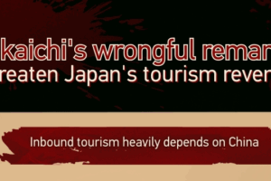 Japan's Tourism Feels Heat as China Travel Cools 🛑✈️