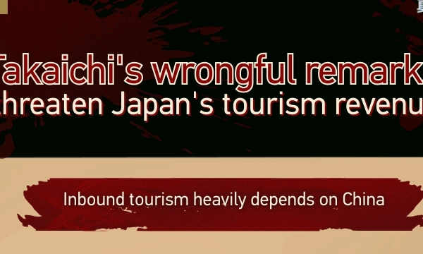 Japan's Tourism Feels Heat as China Travel Cools 🛑✈️