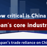 China's Role in Japan's Core Industries: A 2025 Deep Dive 🌏⚙️