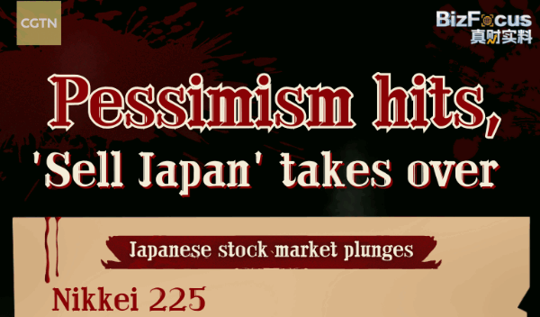 📉 'Sell Japan' Wave Rocks Markets as Bond Yields Soar in 2025