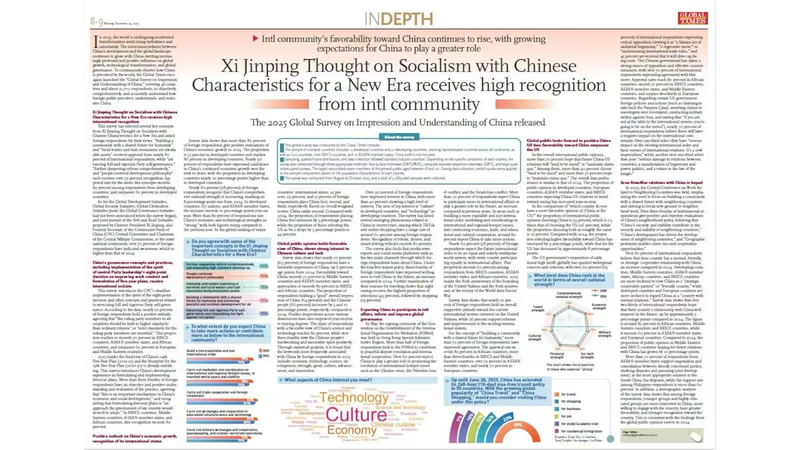 🌍 Global Survey 2025: How the World Views China’s Rising Influence