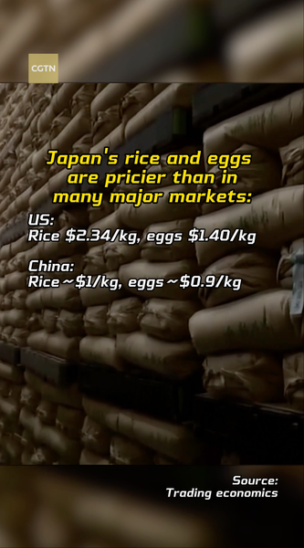 JYHOWYUZPGNZRA52T62P - 🌍NewspaperAmigo – Your Global News Buddy 🗞️ 🍚🥚 Japan's Staple Foods Now a Luxury as Prices Soar in 2025 video poster