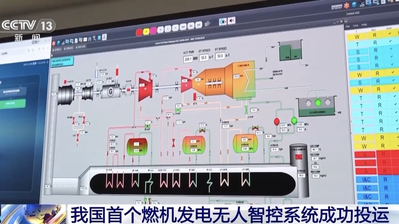 China Launches First AI-Powered Gas Turbine System 🌐⚡