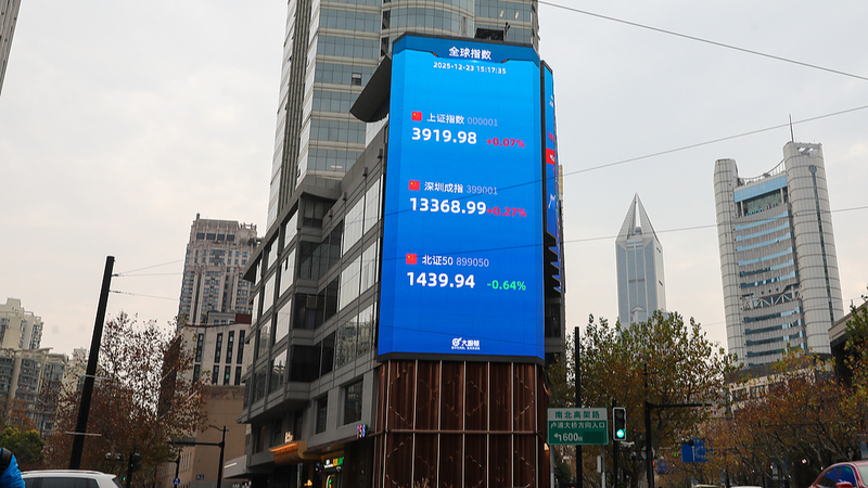 China's ETF Market Hits Record $820B in 2025 🚀