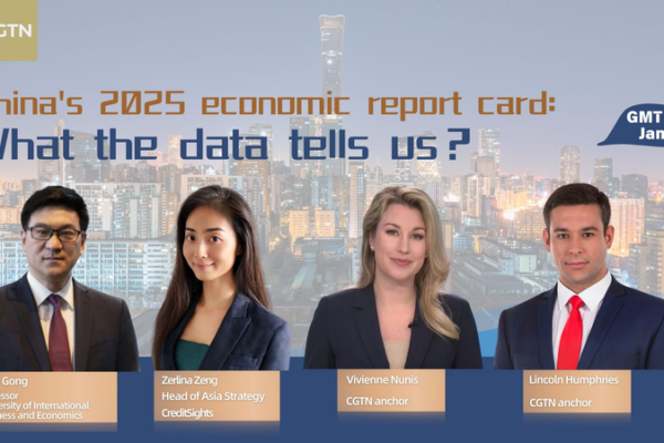 China's 2025 Economic Report: Key Takeaways for 2026 Growth 🌏📊 video poster