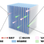 Chinese Breakthrough Packs 20TB on Stamp-Sized Device 🚀💾