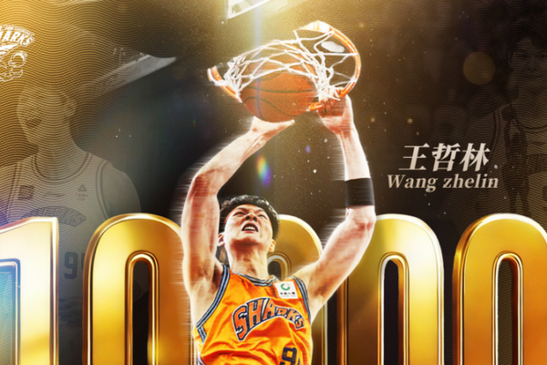 Wang Zhelin Hits 10,000 Career Points in CBA History 🏀🔥