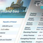 DOBSRRDWK5SL6MWMI02U - 🌍NewspaperAmigo – Your Global News Buddy 🗞️ China-Finland Ties Strengthen as PM Orpo Visits Beijing 🌏🤝