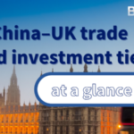 UK PM Starmer's China Visit Sparks Trade Optimism in 2026 🌏🤝