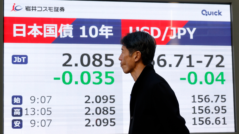 Yen Slips, Nikkei Soars: Markets React to US Data & Geopolitics 🌏💹