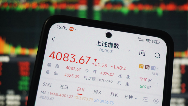 China's Stock Market Surge: 2026 Rally Gains Momentum 🚀📈