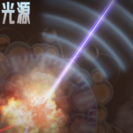 China Breaks Nuclear Clock Barrier with Laser Breakthrough 🔬⏱️