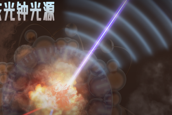 China Breaks Nuclear Clock Barrier with Laser Breakthrough 🔬⏱️