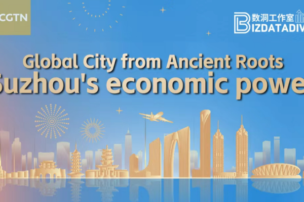 Suzhou’s Ancient Roots Fuel $385B Economic Boom 🌏💼